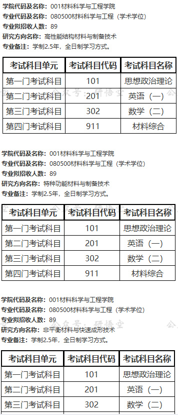 澳门今晚开特马四不像图,科学数据评估_粉丝款95.642