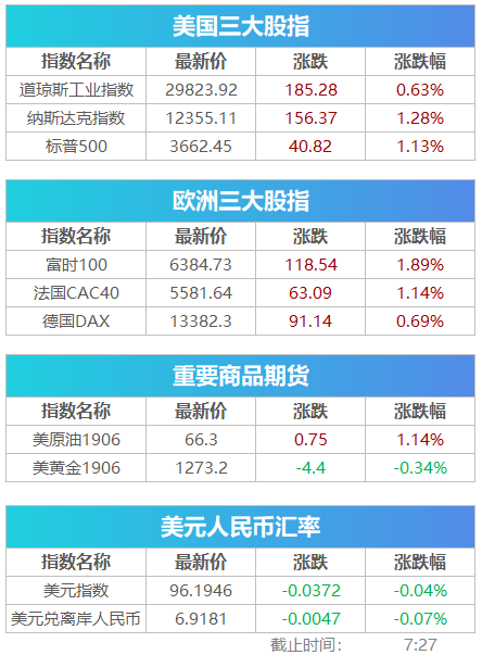 师资团队 第8页