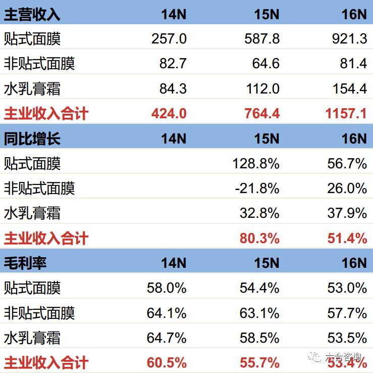 新澳2024年免资料费,数据整合实施_XE版72.552