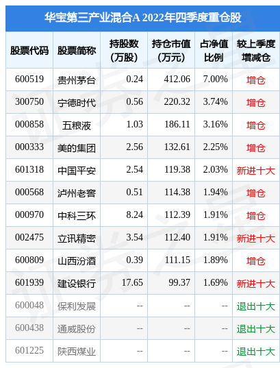 2004新澳门天天开好彩,实证分析解析说明_N版84.163