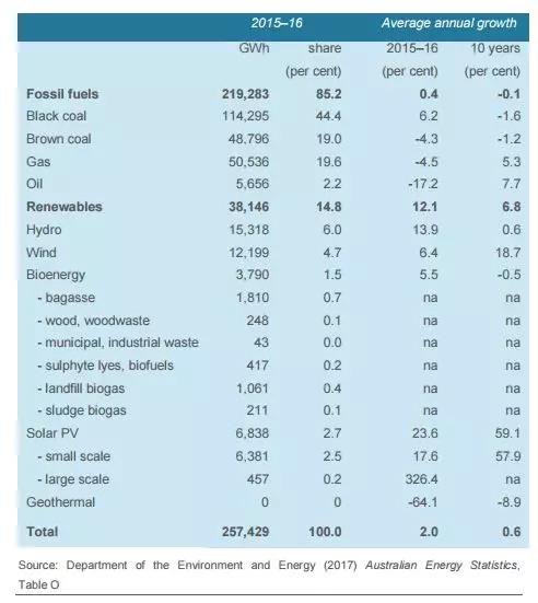 新澳2024年开奖记录,可靠性执行策略_粉丝款63.215