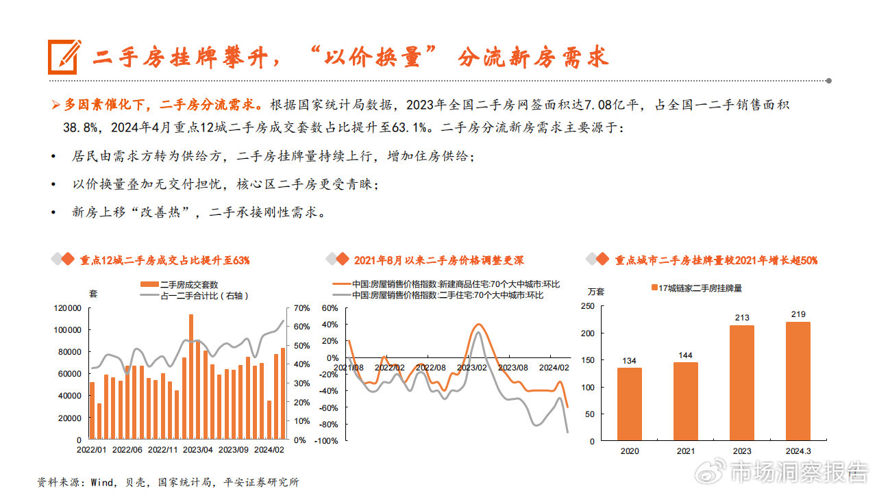 2024年一肖一码一中一特,互动性执行策略评估_suite68.932