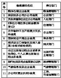 关于我们 第7页