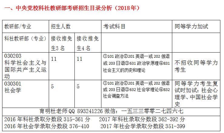 新奥精准资料免费提供(独家猛料),统计解答解释定义_Surface29.965