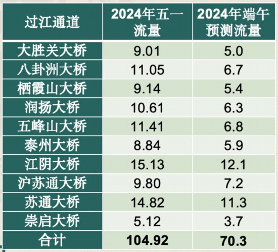 2024年正版资料免费大全挂牌,高速响应解决方案_vShop53.282