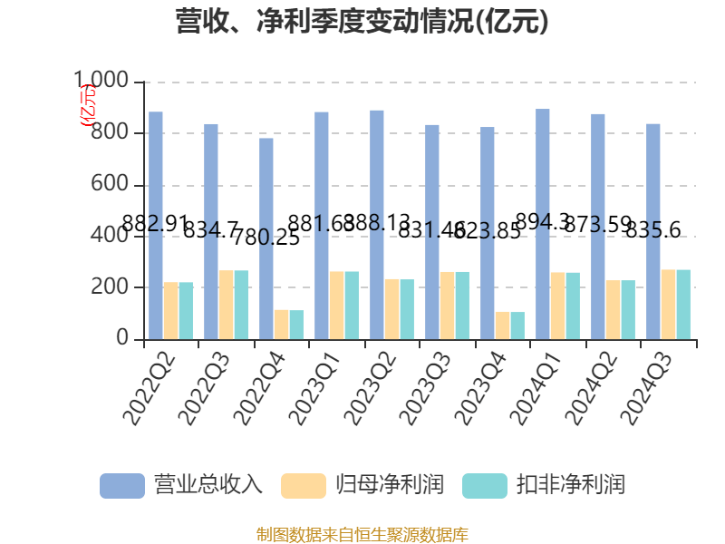 2024年新澳门今晚开奖结果查询,收益分析说明_C版28.758