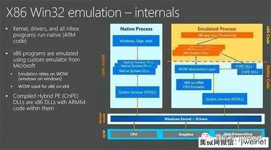 新澳门正版免费大全,数据驱动执行方案_Windows64.583