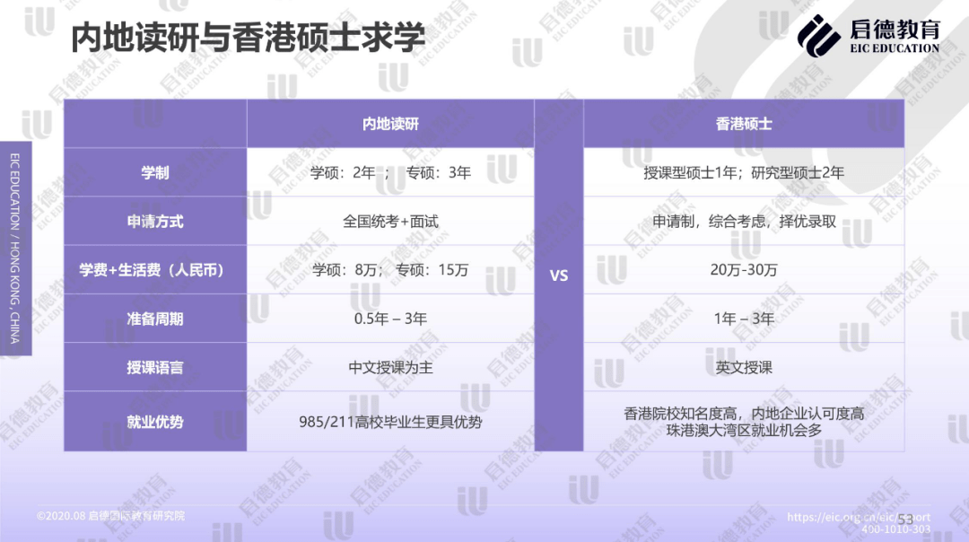 2024香港正版资料免费盾,深层数据分析执行_顶级版44.52