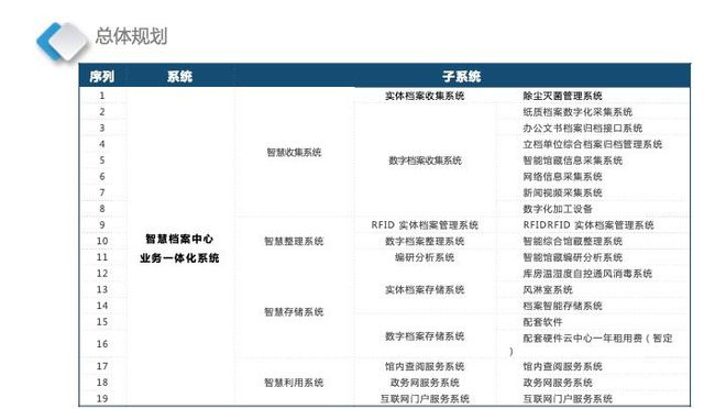 新澳门六开奖结果资料,新兴技术推进策略_tShop91.967