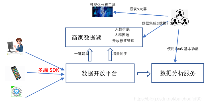 四不像正版+正版四不像,全面数据解释定义_LT42.257