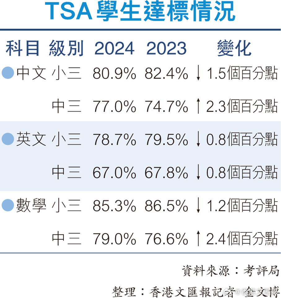 2024年11月21日 第36页