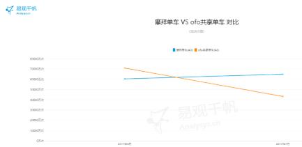 新闻资讯 第5页