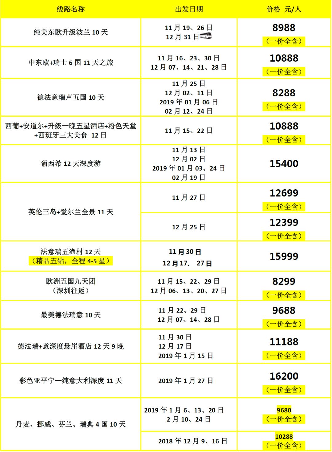 2024年新澳天天开彩最新资料,最新解答解析说明_VE版84.365