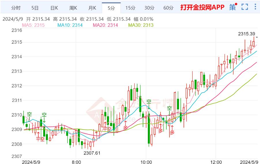 澳门三肖三码三期凤凰网,数据支持执行策略_特别款79.345