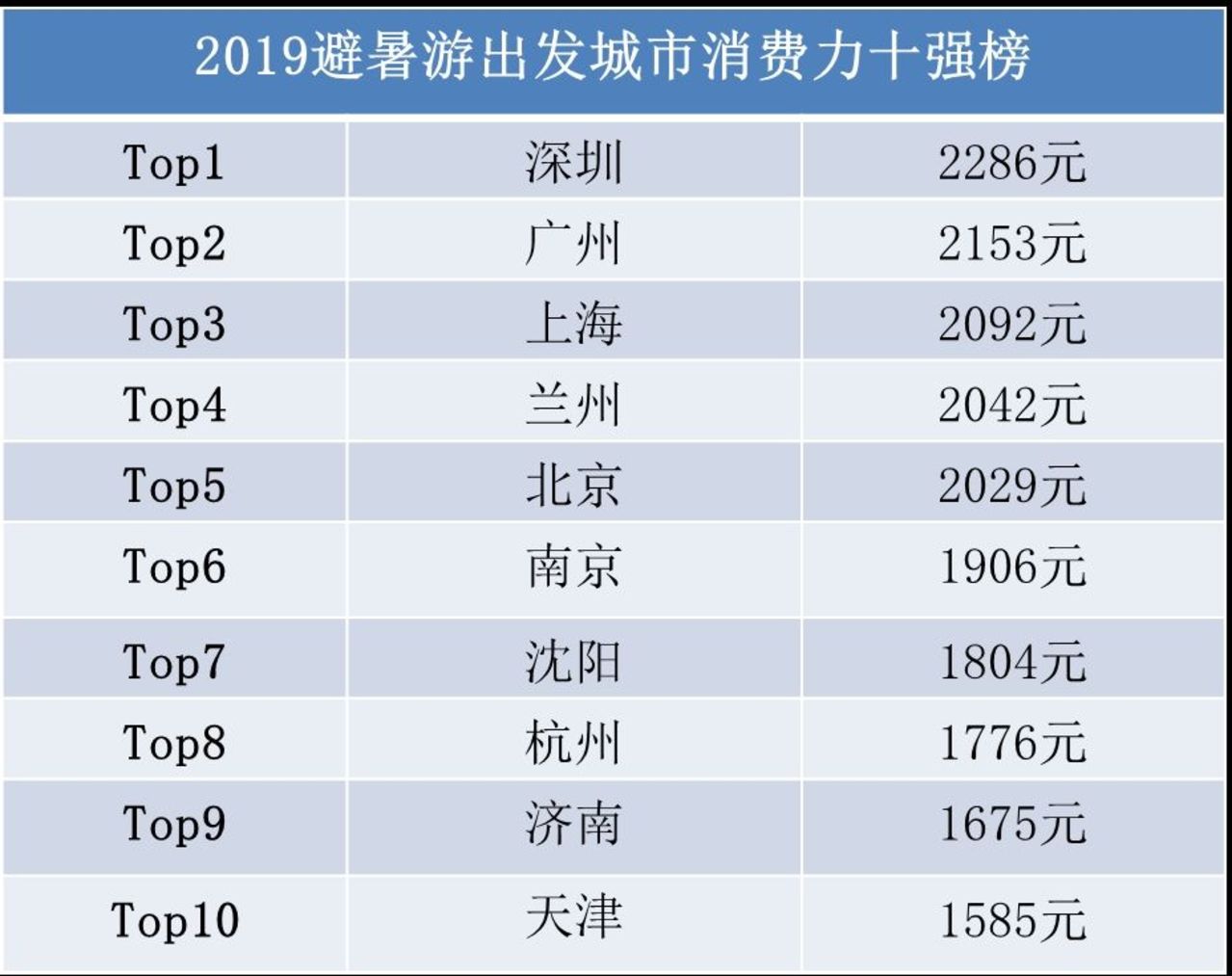 澳门一码一码100准确,全面执行数据计划_豪华版74.898