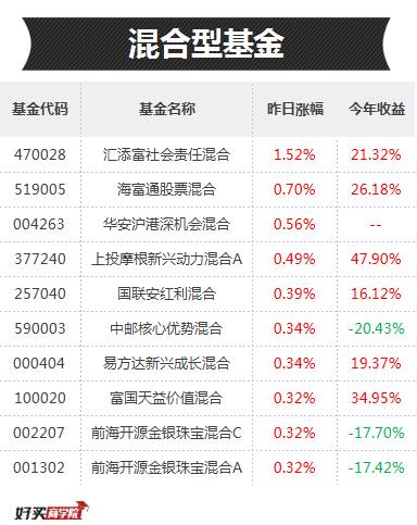 新奥门资料大全正版,收益说明解析_专业版30.842