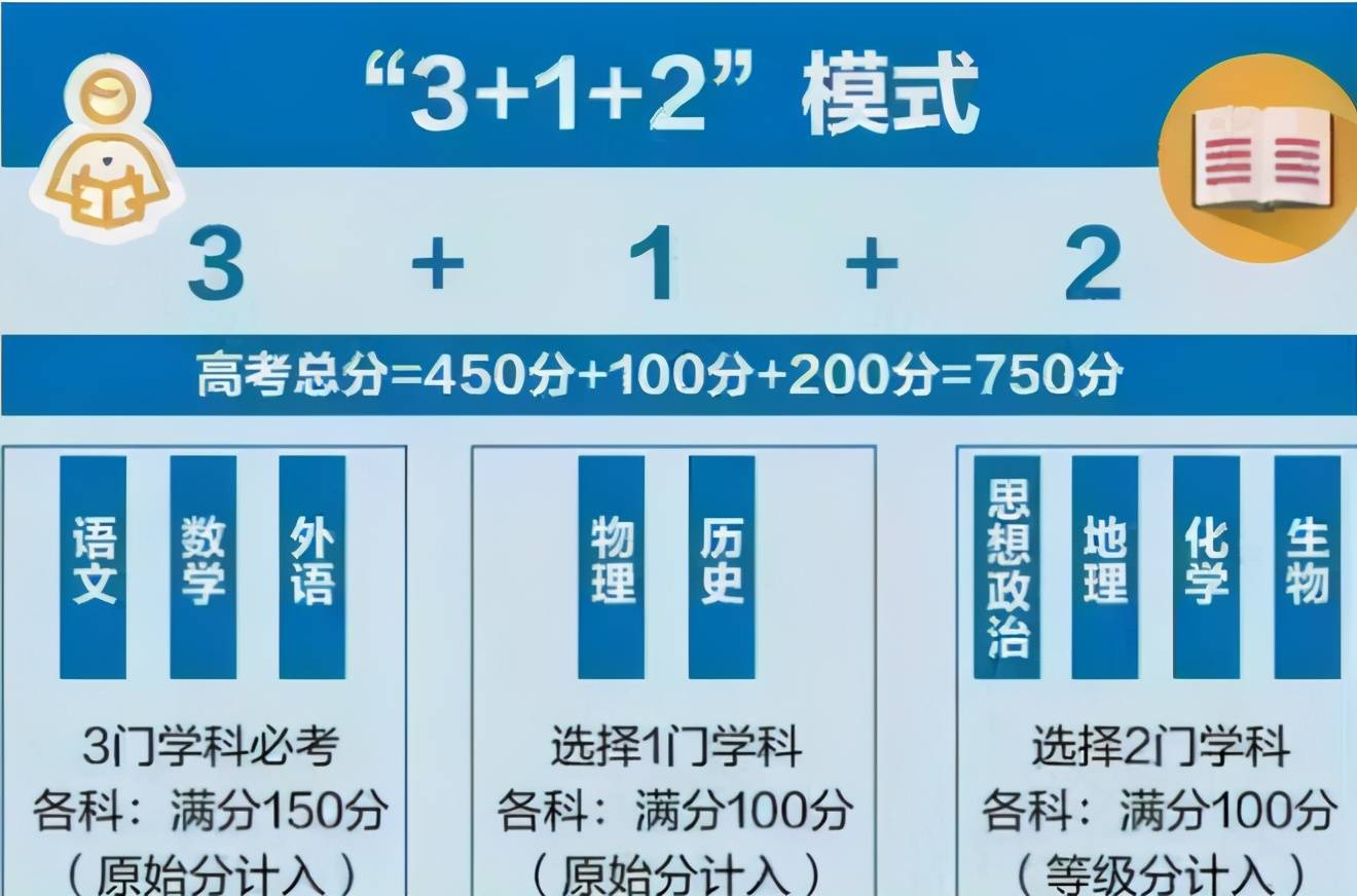 2024年新奥门天天开彩,决策资料解释落实_升级版27.44