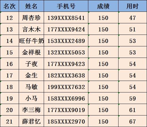 广州传真猜特诗全年版,系统化推进策略研讨_XT92.521