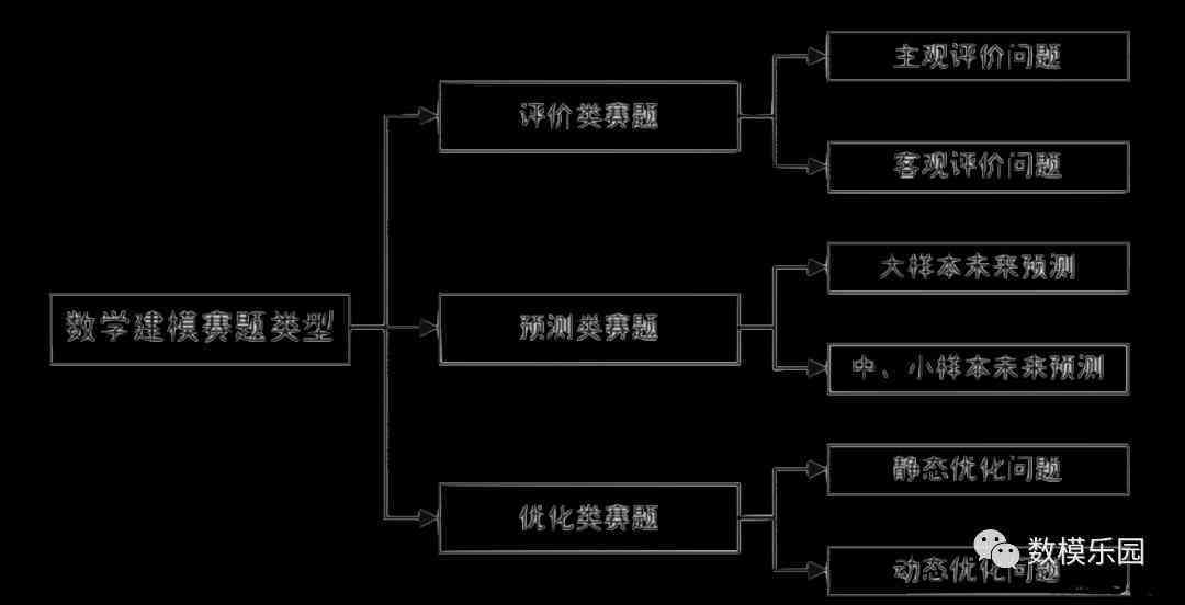 一瞬间〤烟消云散ご