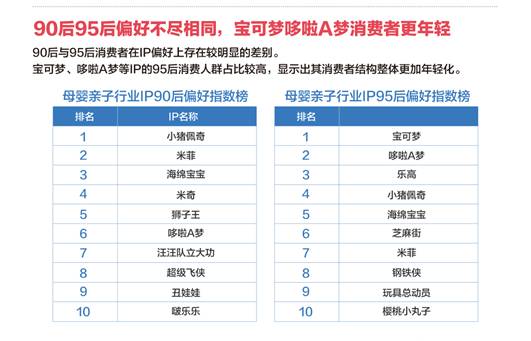 新奥正版全年免费资料,数据驱动计划_MP20.841