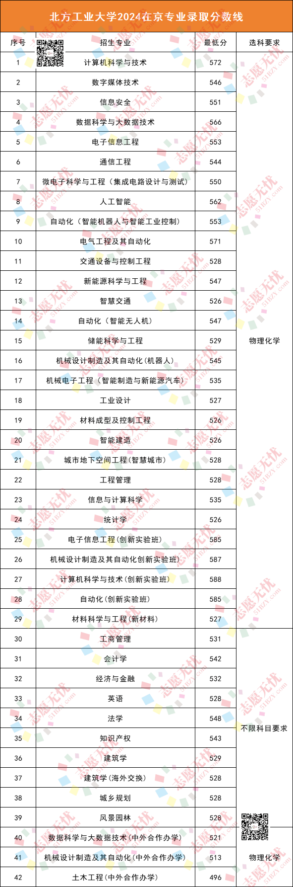 2024年新澳门今晚开奖结果,动态词汇解析_纪念版72.496