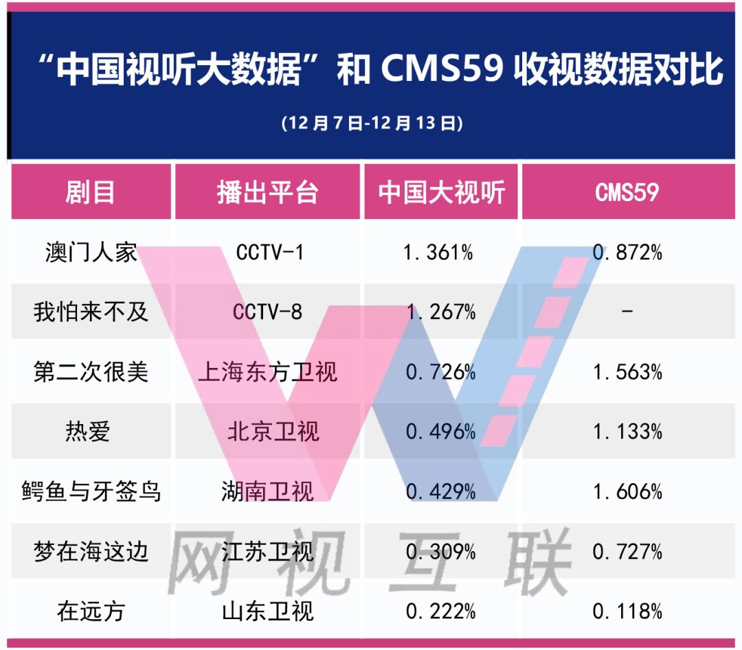 2024澳门免费资料,正版资料,实地验证数据策略_W28.138