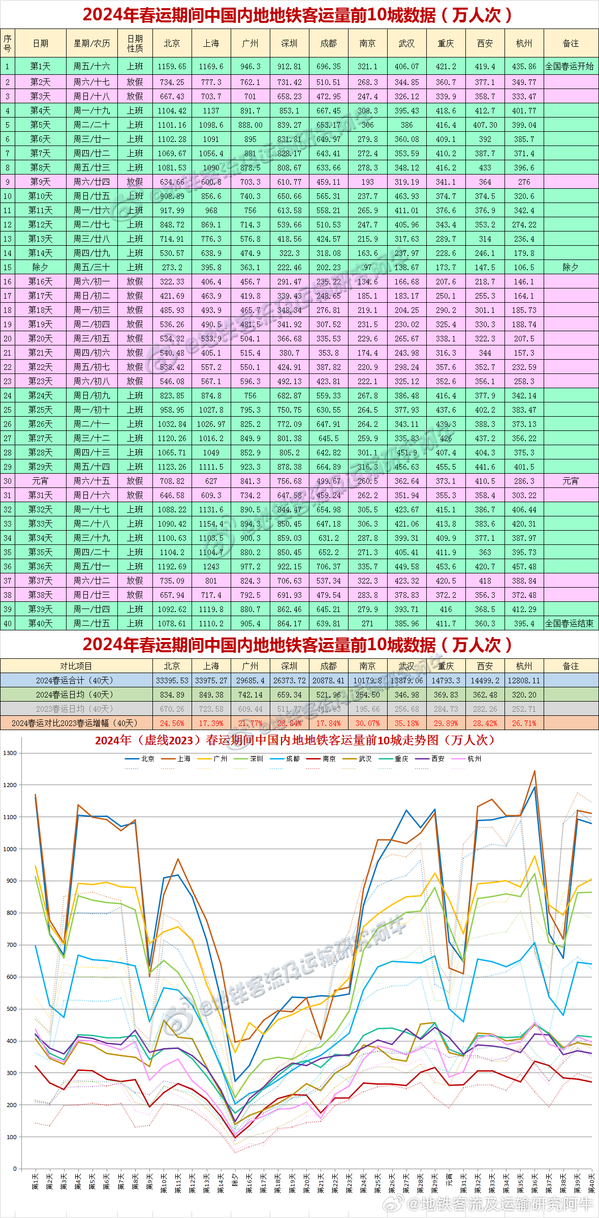 2024年新澳历史开奖记录,数据分析驱动执行_完整版26.121