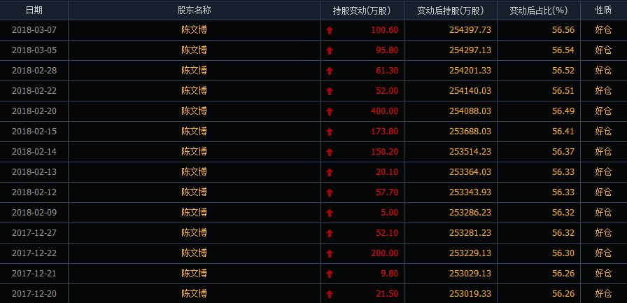 新澳天天开奖资料大全最新5,现状分析说明_LT44.32