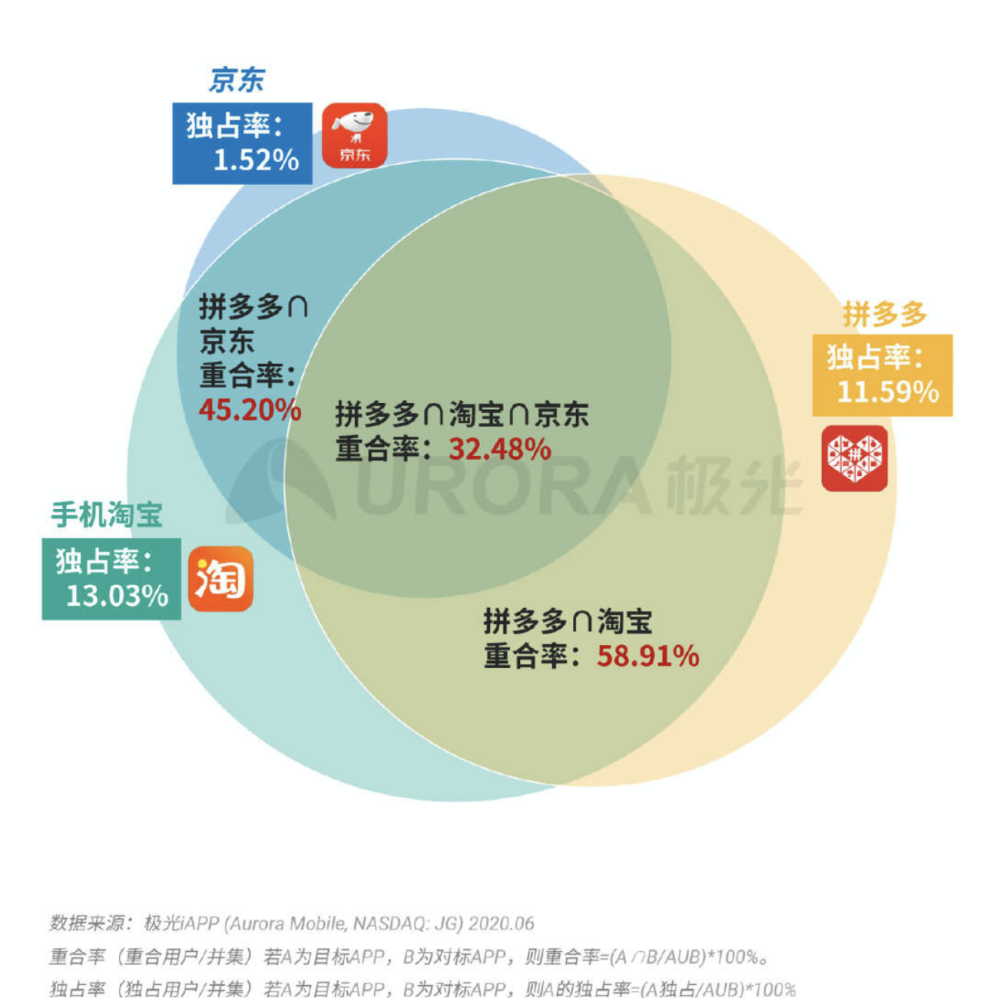 新澳门管家婆一句,数据说明解析_LT44.32