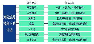 2024澳门最精准龙门客栈,互动性执行策略评估_冒险款74.302