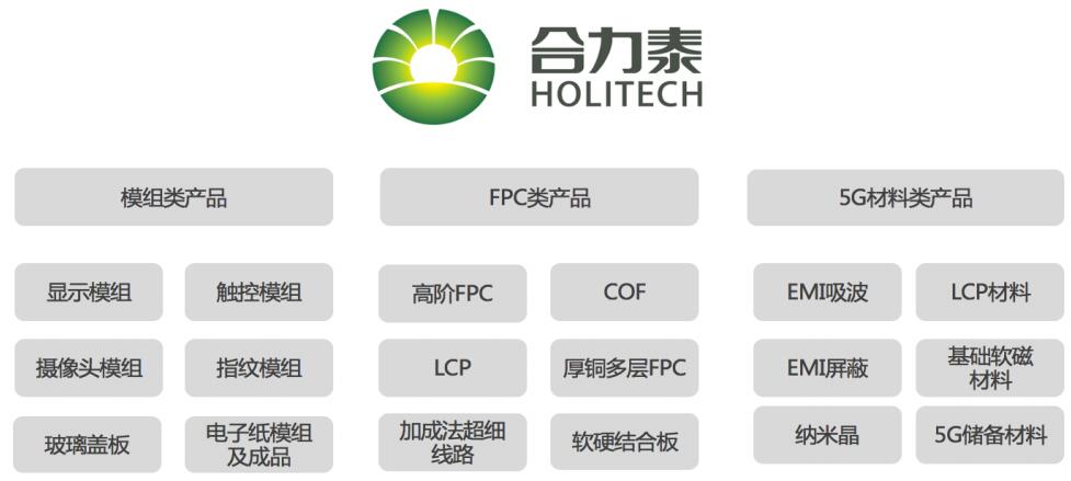 合力泰最新公告消息深度解读与分析