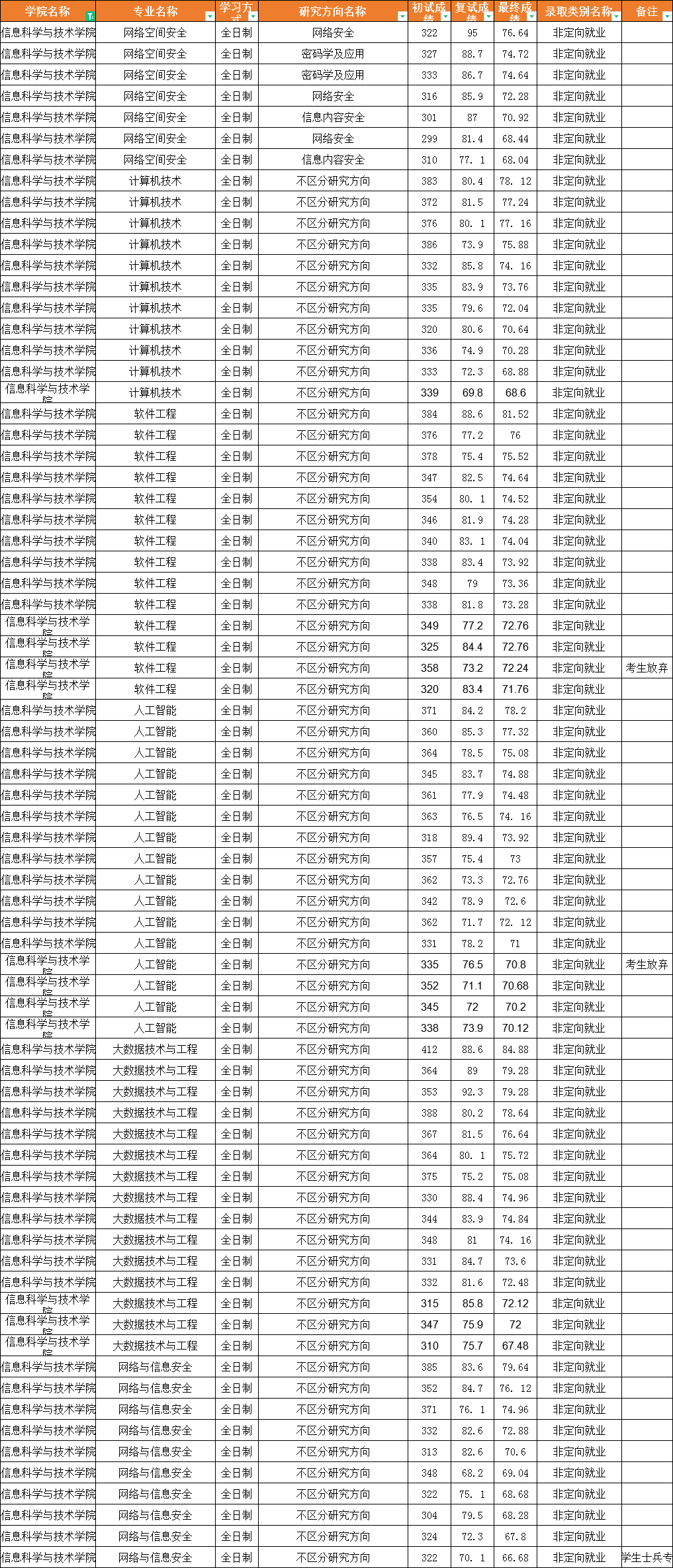 2024年新澳门今晚开奖结果,实践经验解释定义_R版48.846