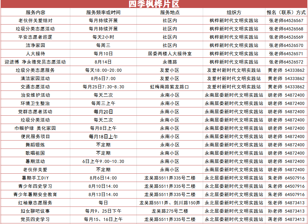 2024年新奥门天天开彩,决策资料解释落实_升级版27.44