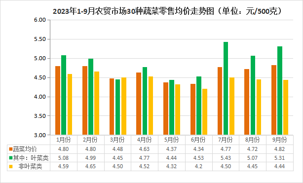 香港期期准资料大全,深层策略设计数据_10DM19.96.31