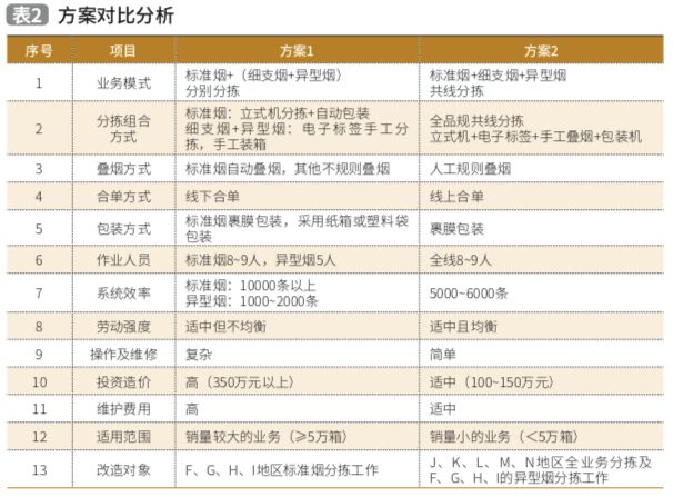 澳门金牛版正版资料大全,经济执行方案分析_Harmony12.738