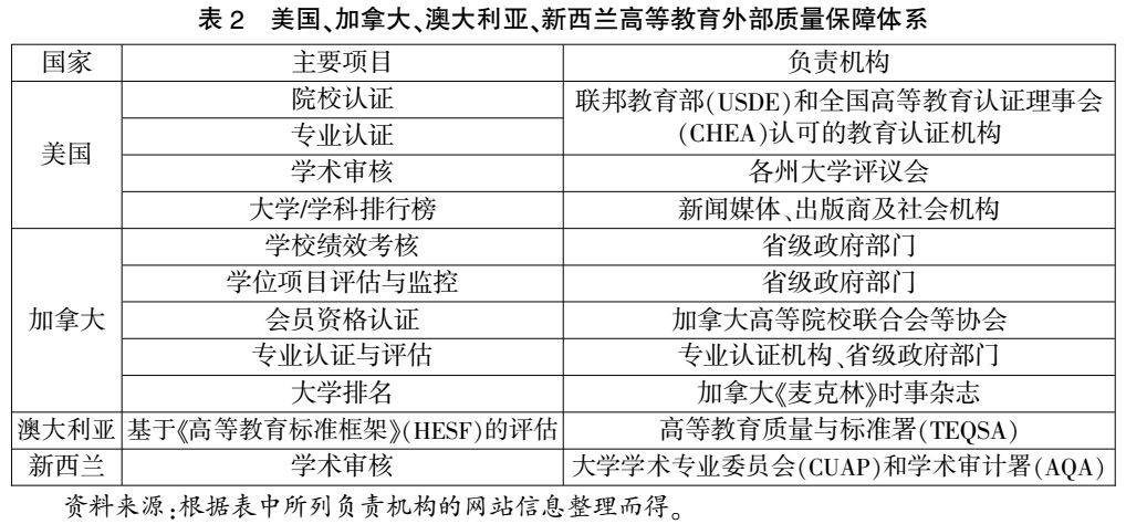 2024新奥精准正版资料,完善的机制评估_Prime30.801