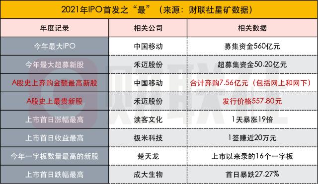 新澳门六开奖结果2024开奖记录查询网站,数据驱动计划解析_影像版34.246