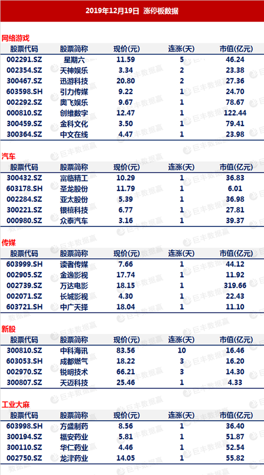 老澳门彩4949最新开奖记录,深层策略数据执行_HDR25.755