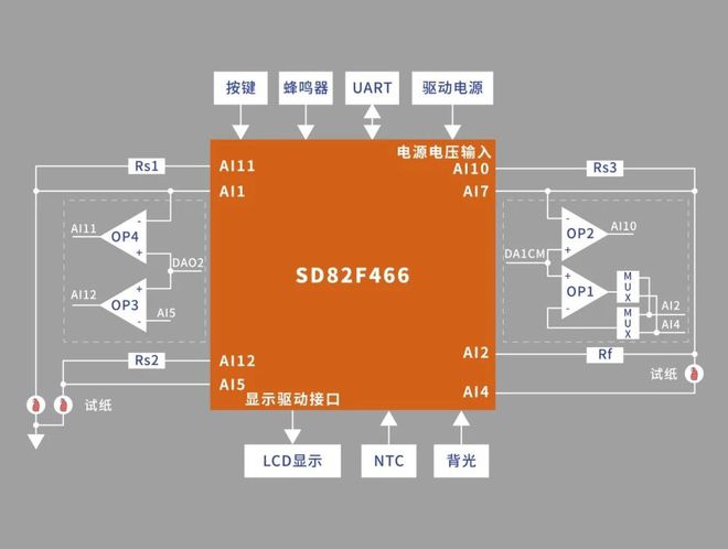 7777788888澳门,安全性方案设计_专属款22.730