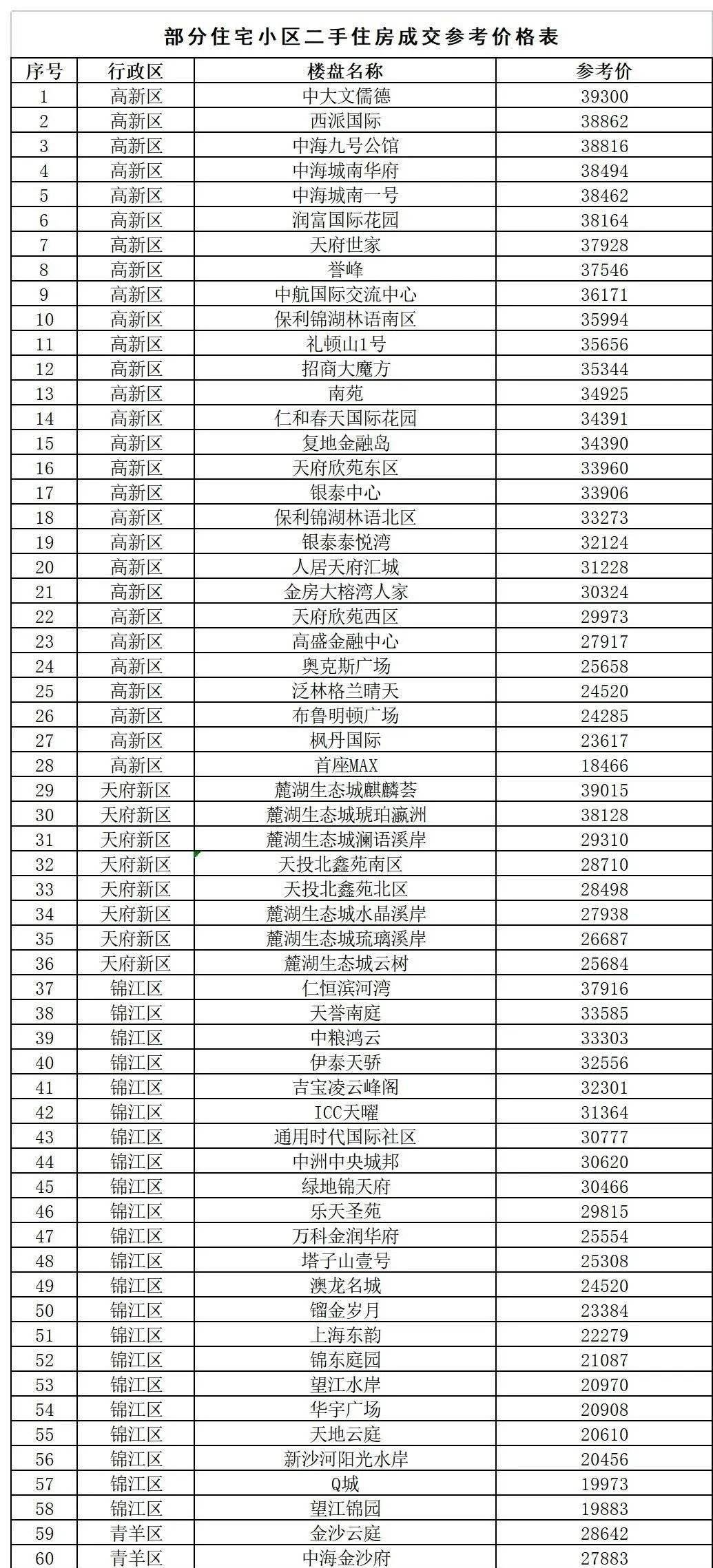 香港二四六308Kcm天下彩,数据分析引导决策_soft76.60