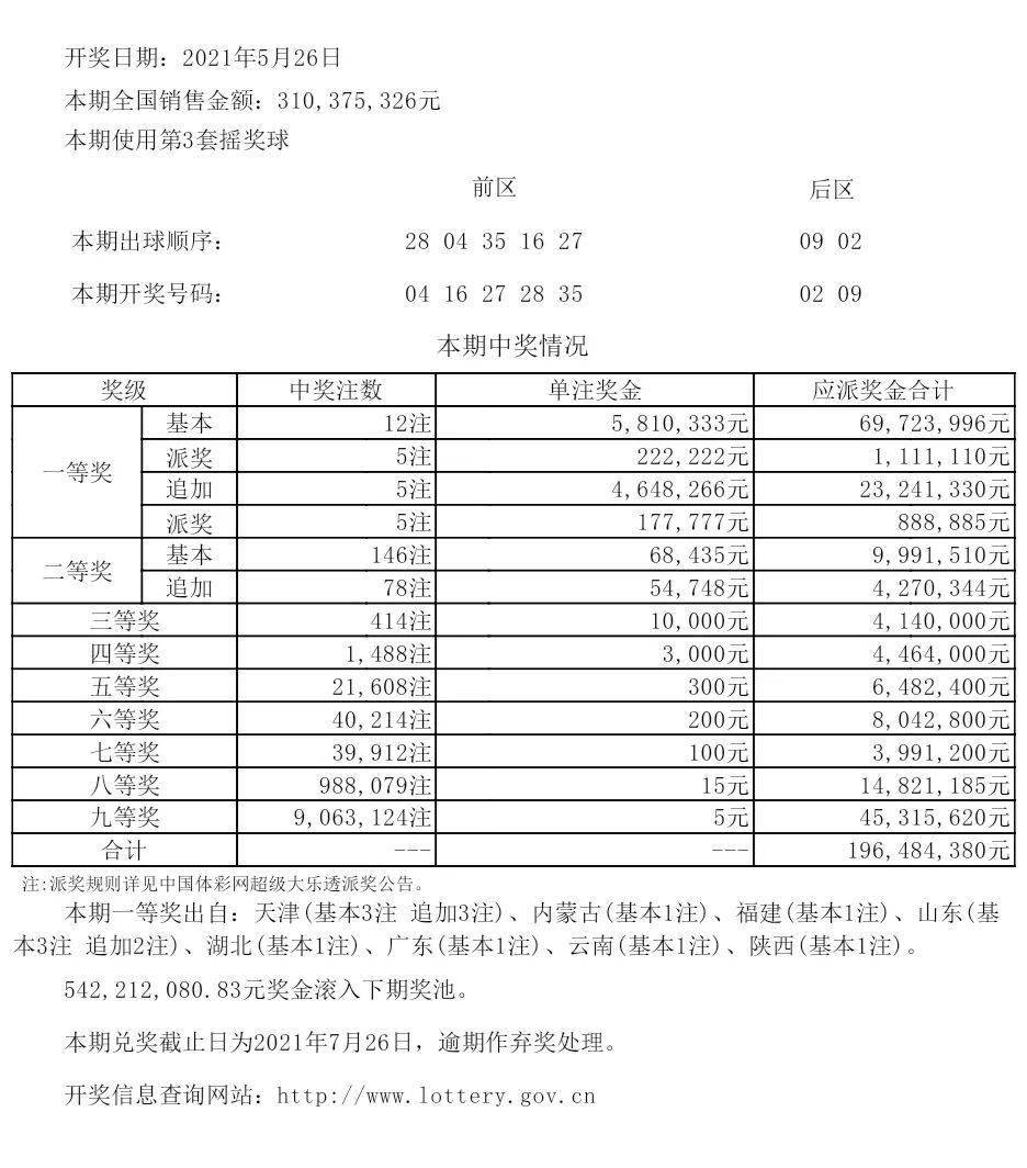 新奥码开奖结果查询,适用实施策略_GT15.493