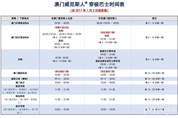 新澳门六开奖结果资料查询,资源整合策略_黄金版43.732