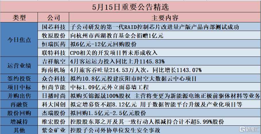 香港内部精选六肖期期准,仿真技术实现_8K90.881