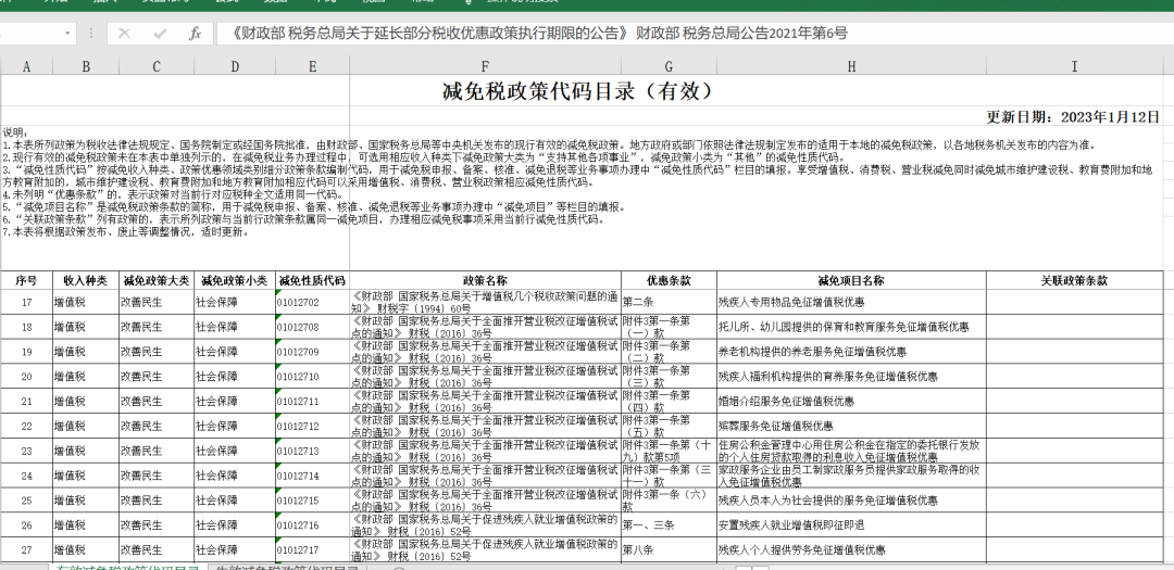 一码一肖100%精准的评论,精准分析实施_模拟版92.16