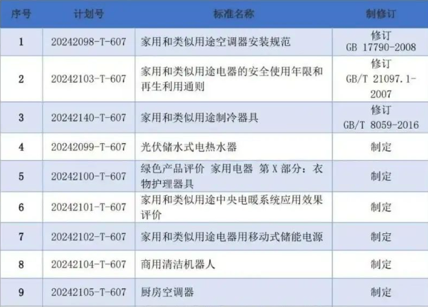 新澳正版资料免费提供,实践性计划实施_进阶款38.354