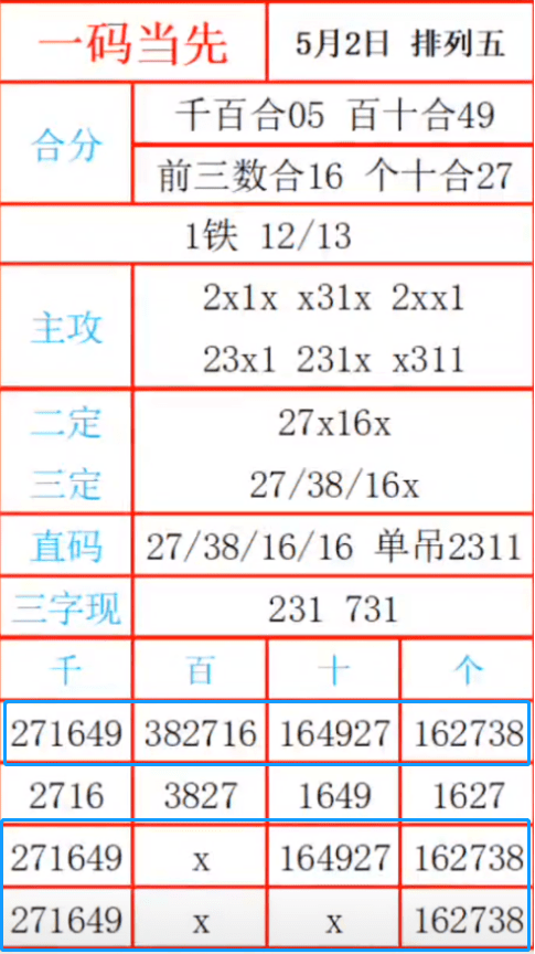 最准一肖一码一一子中特7955,实地评估说明_GT56.757