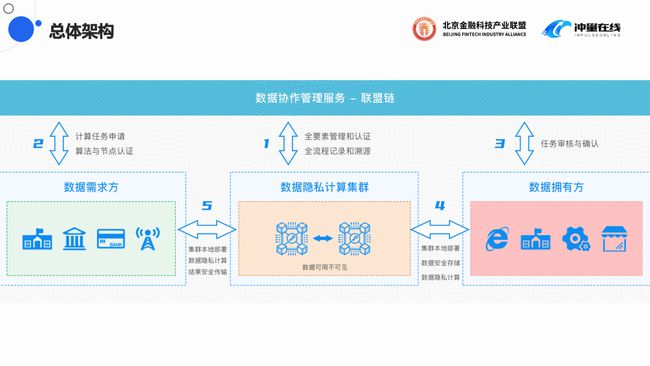 澳门六彩资料网站,可靠计划策略执行_升级版56.185