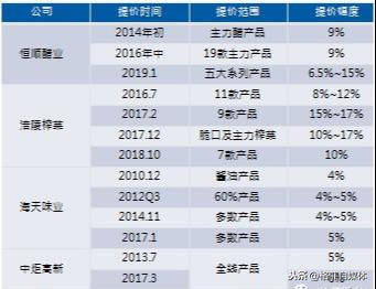 204年新奥开什么今晚,实地考察数据分析_豪华款35.676