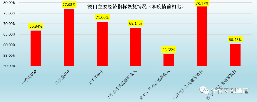 新澳门资料免费长期公开,2024,连贯评估执行_HDR70.664