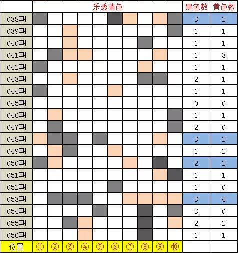 新澳门今晚开奖结果 开奖,状况分析解析说明_10DM40.826